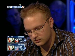 European Poker Tour - Saison 5 - Emission 8 - Londres High Roller Show 2