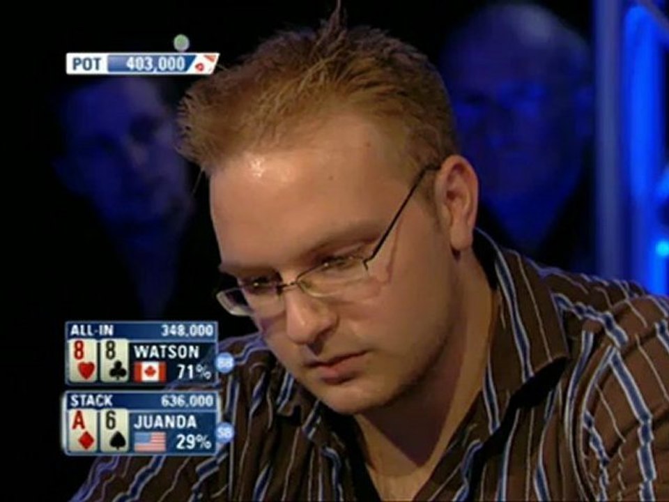 European Poker Tour - Saison 5 - Emission 8 - Londres High Roller Show 2