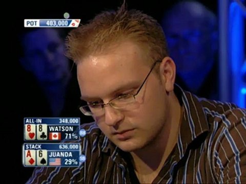 European Poker Tour - Saison 5 - Emission 8 - Londres High Roller Show 2