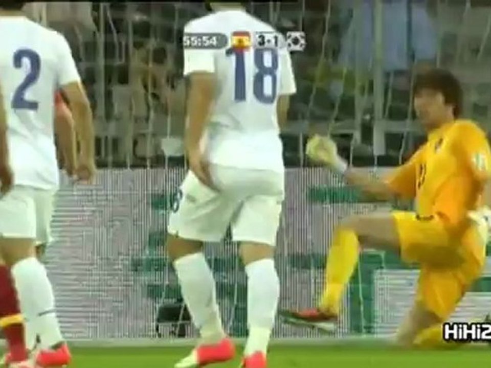 Spain 3-1 South Korea