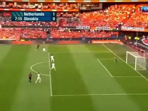 Holland vs Slovakia 2:0 GOALS HIGHLIGHTS