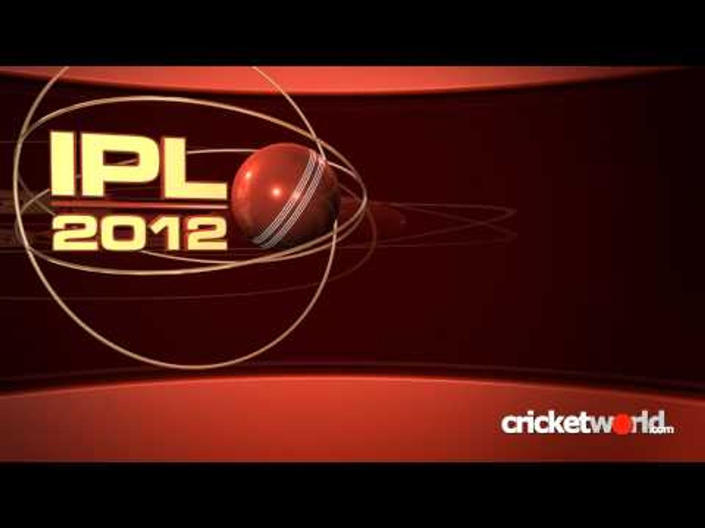 Cricket Podcast - IPL 2012 Final Review - Cricket World