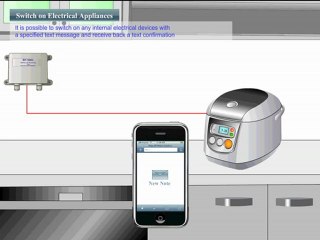 GSM Switch On Electrical Appliances