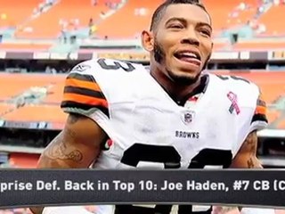 Top Defensive Backs in the NFL