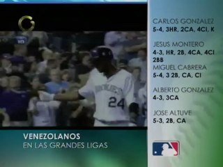 Car-Go se la aplicó a los Astros, despachó 3 jonrones en triunfo de los Rockies