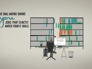 ictjob.de | time-saving, skill based job search for IT experts