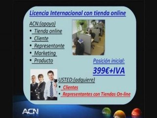 Presentacion Negocio ACN - Ivan Santiago