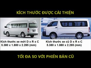 GIÁ BÁN XE TOYOTA HIACE 16 CHỖ MÁY DẦU 2.5 MÁY XĂNG 2.7 MẪU MỚI 2012 NHẬP KHẨU TỪ NHẬT BẢN