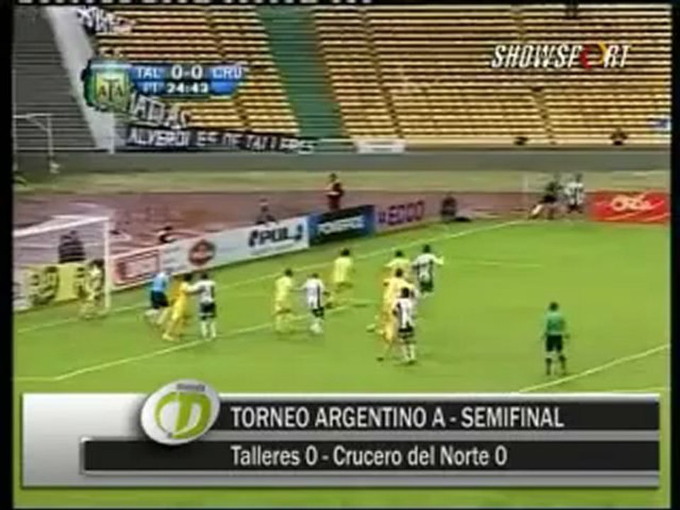 Talleres 0-Crucero 0