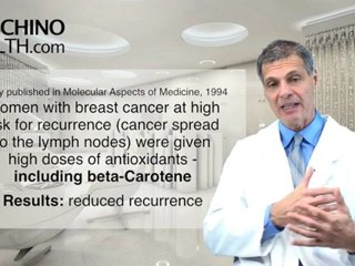 Beta-Carotene: key nutrient for cancer prevention and immunity