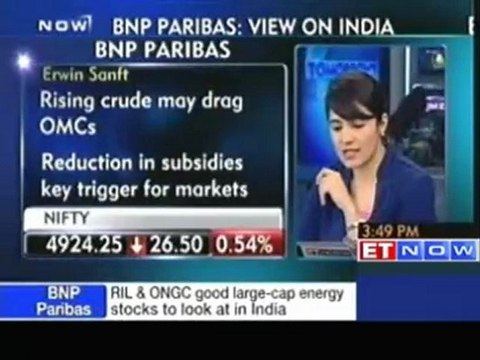 Indian valuations looking attractive now: BNP Paribas