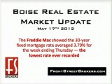 Boise Land - Mortgage Rates Hit A New Record Low