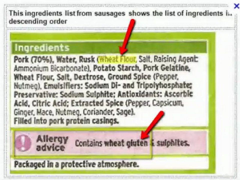 Hidden Gluten
