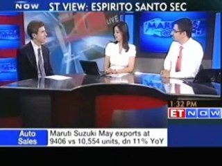 Buy stocks resilient to policy issues: Espirito Santo Sec