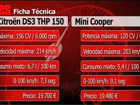 Primeras imágenes del nuevo Citroën DS3