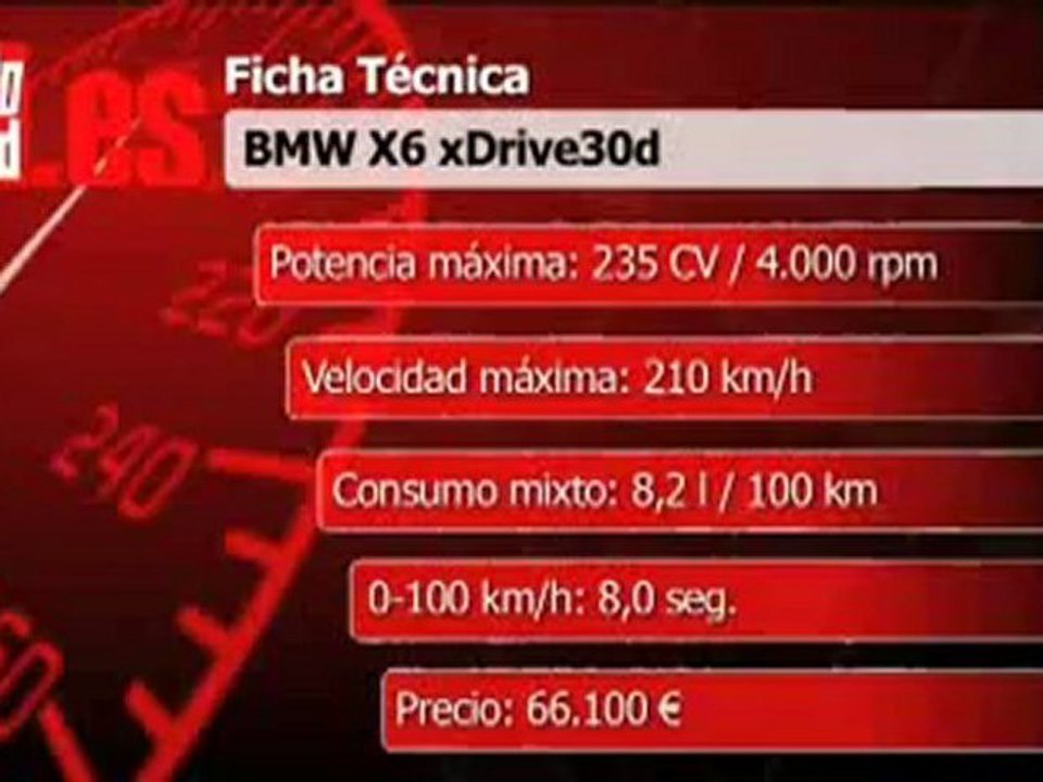 BMW X6 xDrive 30d