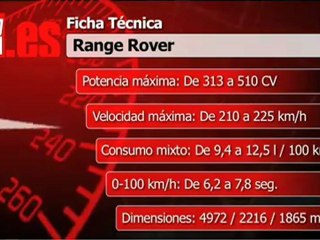 Range Rover 2011