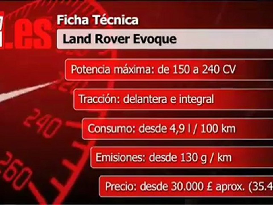 Range Rover Evoque