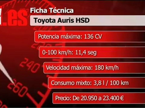 Toyota Auris HSD