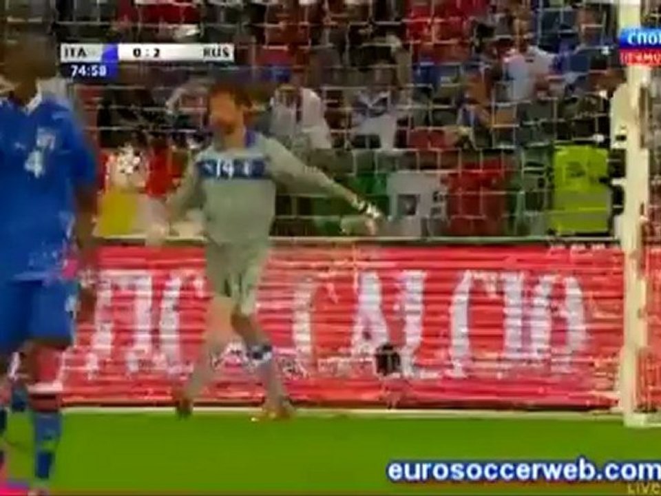 Russia vs Italy - Full-time Highlights: EuroSoccerWeb.com