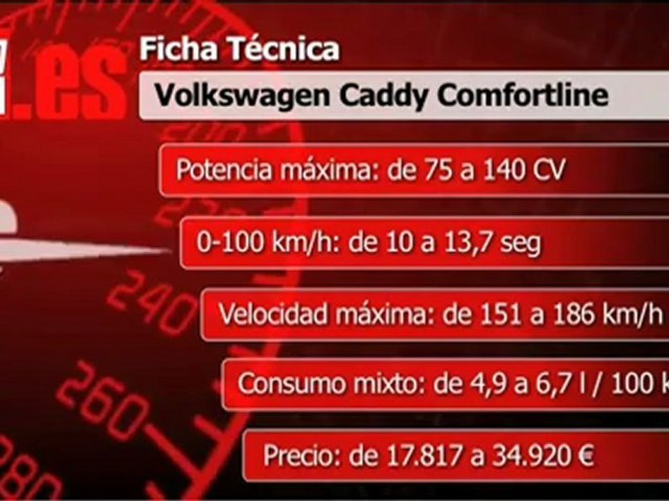 Volkswagen Caddy Comfortline