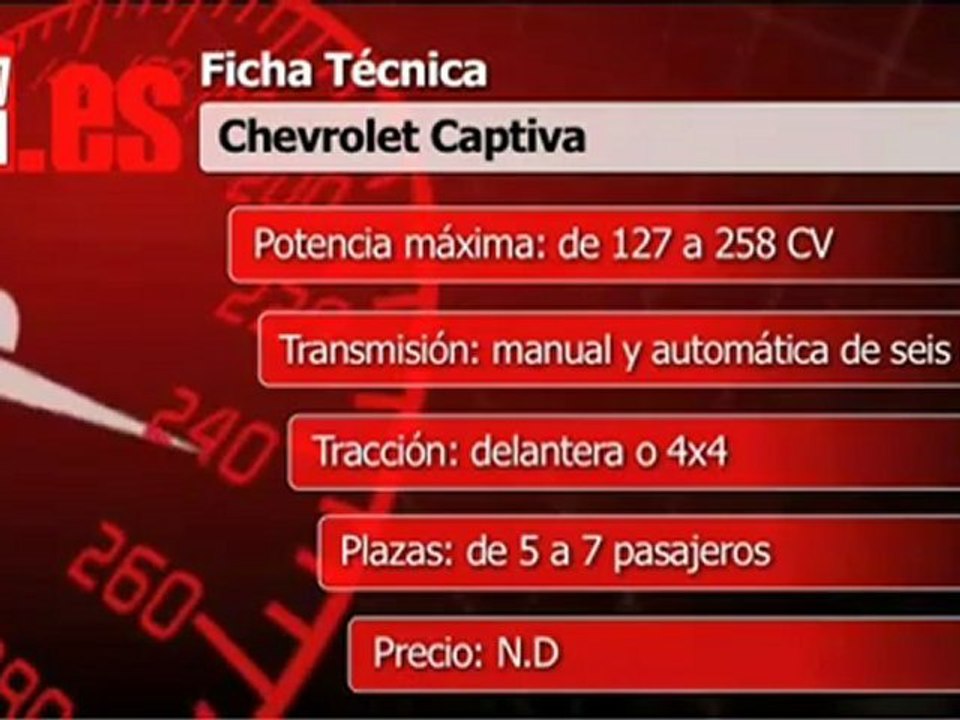 Chevrolet Captiva