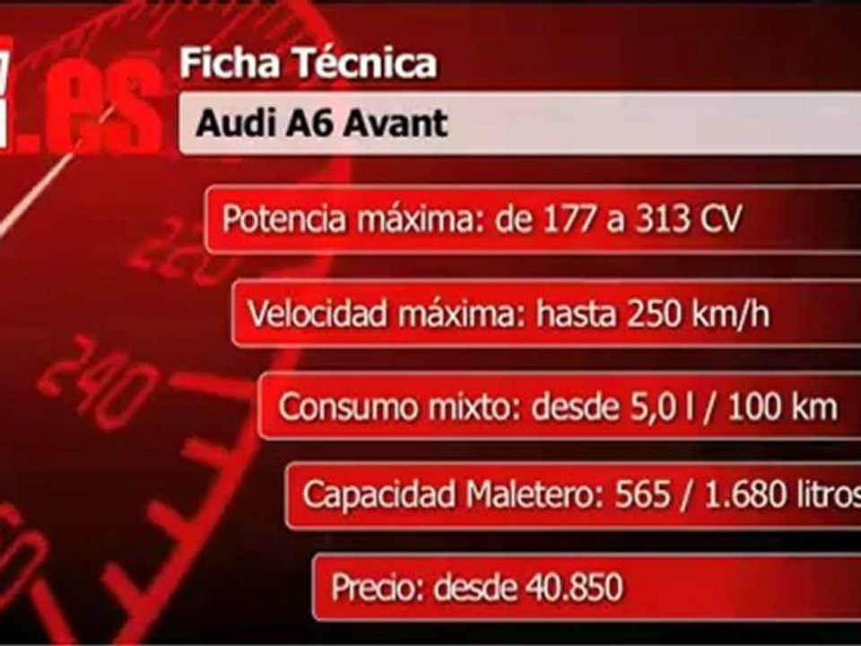Audi A6 Avant