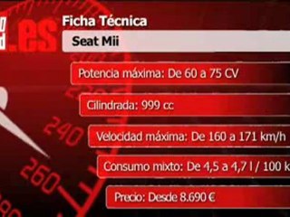 Seat Mii: el español más pequeño