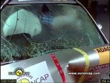 Euro NCAP - octubre