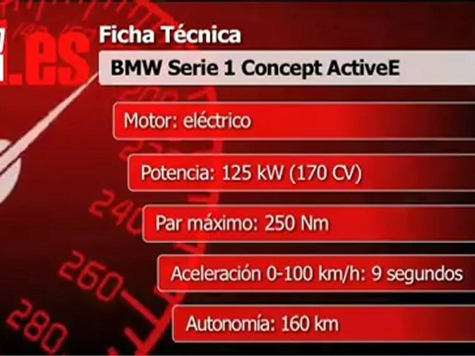 BMW Serie 1 ActiveE