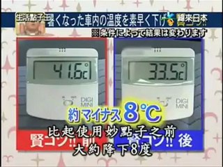 Método para enfriar el coche rápidamente