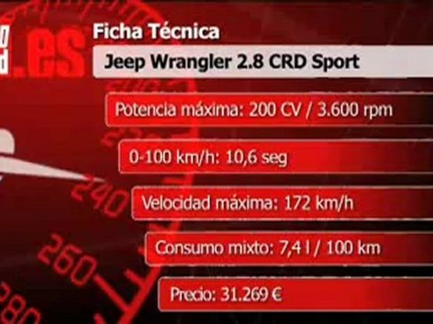 Jeep Wrangler 2011