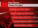NO PUBLICADO Honda Civic Sport ok.mov