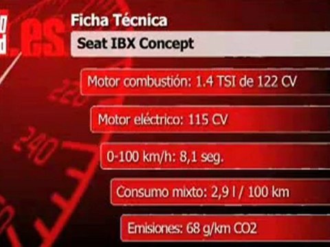 El Seat IBx y sus hermanos electricos