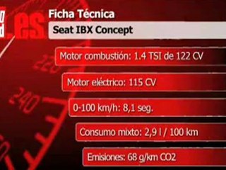 El Seat IBx y sus hermanos electricos