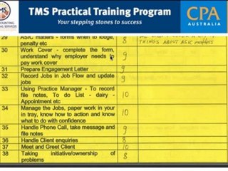 3 Steps to Fast Track your Accounting Career in Richmond