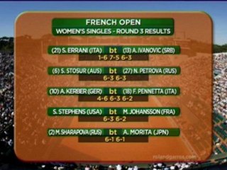 Roland-Garros, 3e tour - Radwanska cale, Azarenka décolle