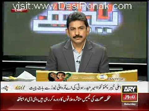 Sawal Yeh Hai - 2nd June 2012 part 2