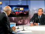 BFMTV 2012 : l’interview de Claude Guéant par Le Point