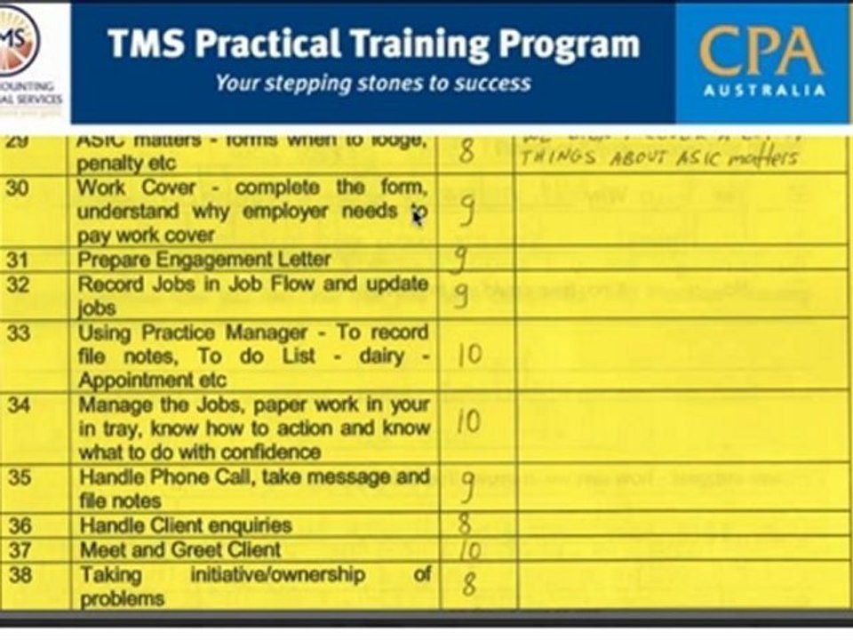 3 Steps to Fast Track your Accounting Career in Packenham
