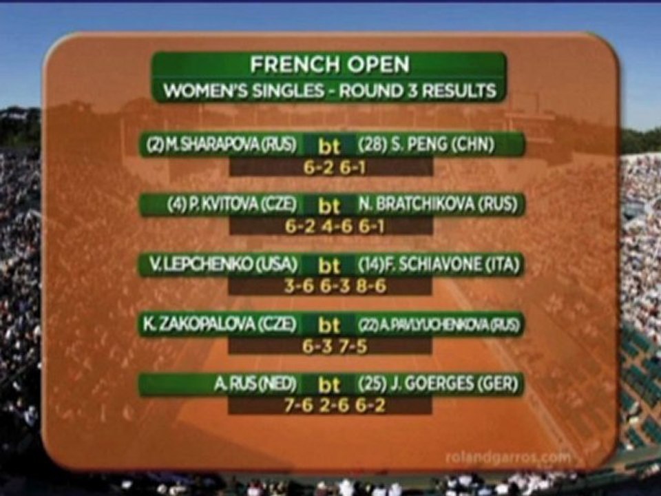 French open: wozniacki attackiert schiedsrichter, görges raus