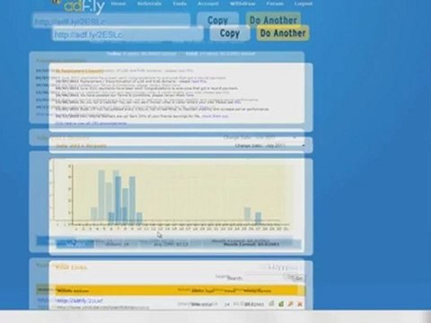 Earn more than $4.00 / 1000 visitors to your links