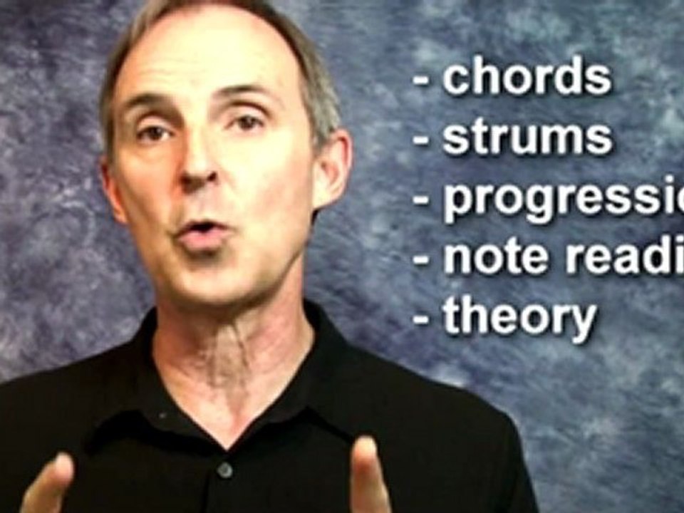 Beginning Guitar Lessons - Guitar System Introduction