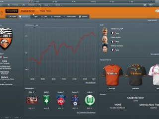 FM Live PSG VS PSG Apresentação Sync