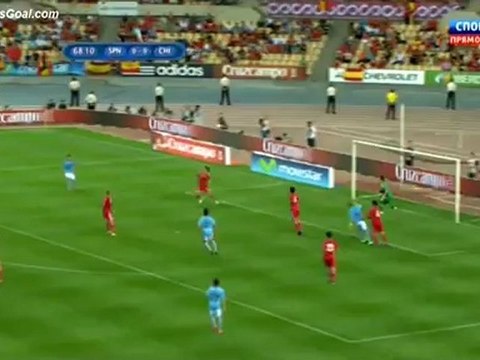 Испания - Китай 2 тайм