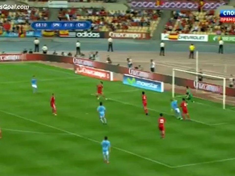 Испания - Китай 2 тайм