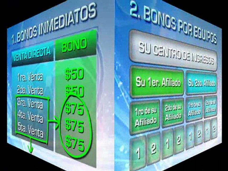 GLOBAL TELECOM CONNECT