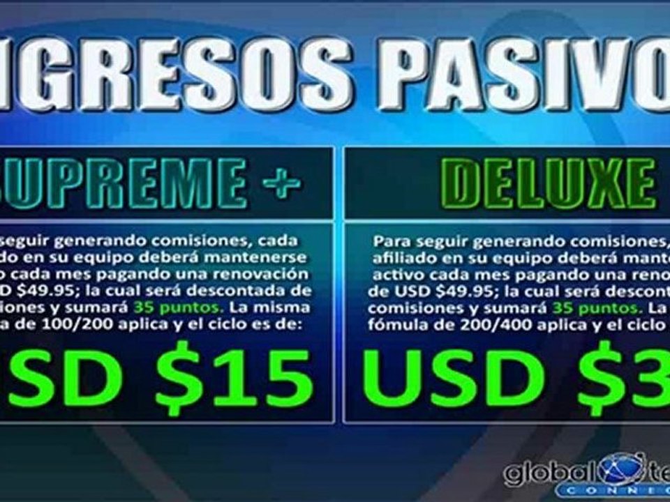 GLOBAL TELECOM CONNECT2