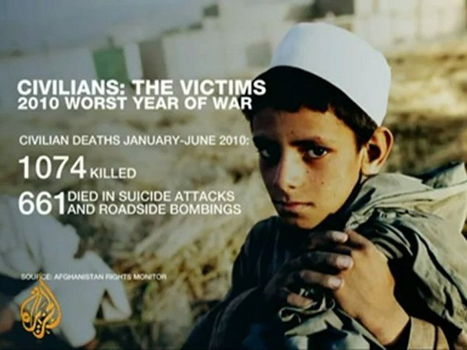 Afghanistan violence soars