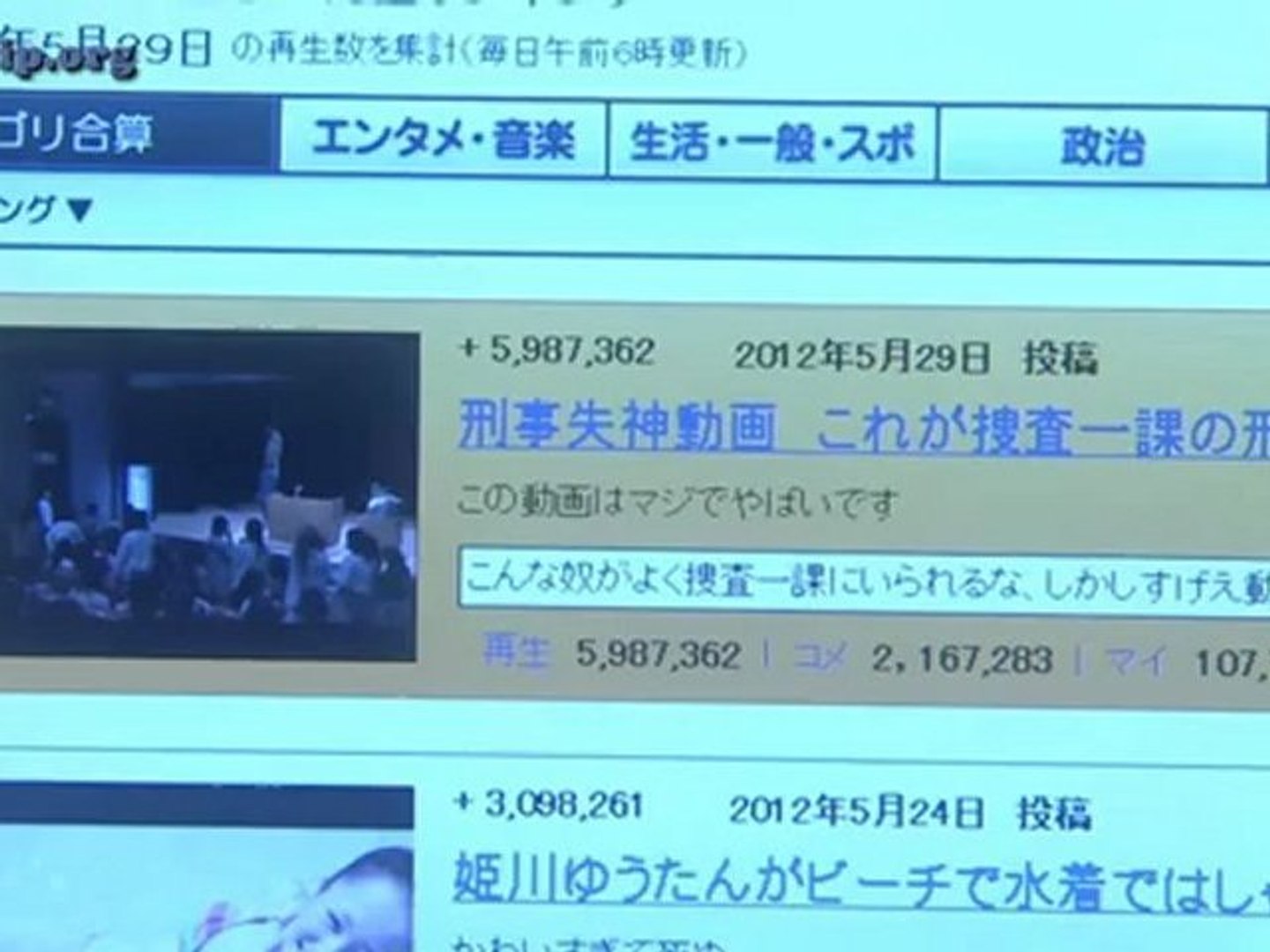 Mike0801 Video Dailymotion
